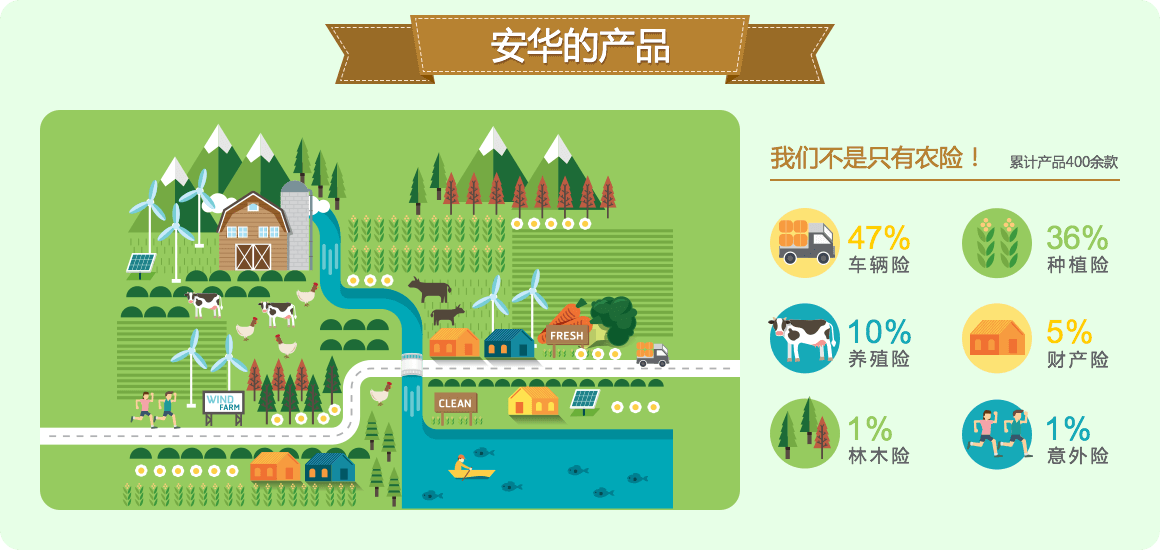 ��ҳ|�����������ǲ��������